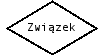 związek